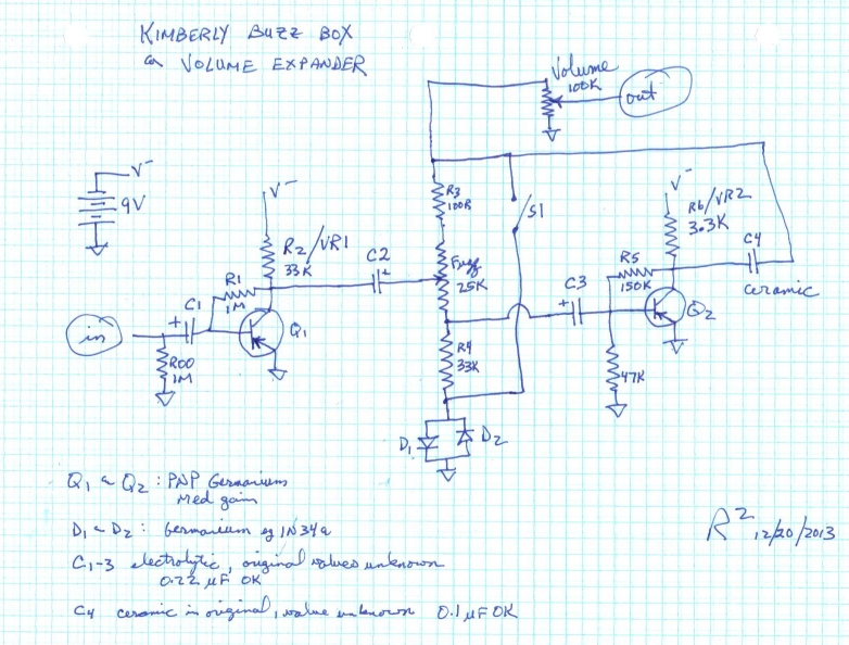 kimberly/conrad/audio designs fuzzound/buzzbox