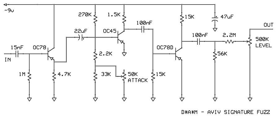 DAM_AVIV_SIGNATURE_FUZZ.jpg